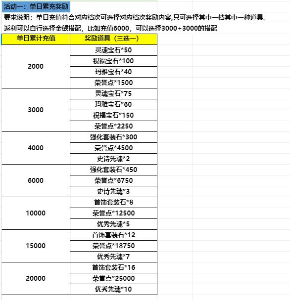 1664353060143117.png image.png